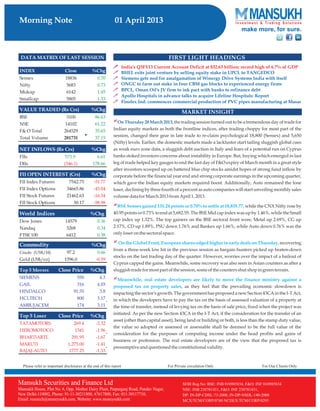 Go Ahead for Equity Morning Note 01 April 2013-Mansukh Investment and Trading Solution	