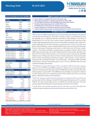 Go Ahead for Equity Morning Note 02 January 2013-Mansukh Investment and Trading Solution	 
