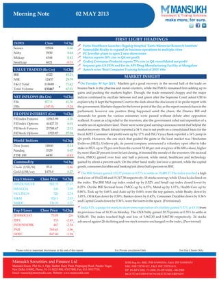 Go Ahead for Equity Morning Note 02 May 2013-Mansukh Investment and Trading Solution	