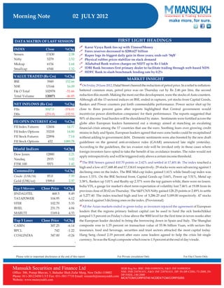 Go Ahead for Equity Morning Note 02 July 2012-Mansukh Investment and Trading Solution	 