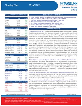 Go Ahead for Equity Morning Note 03 January 2013-Mansukh Investment and Trading Solution	 