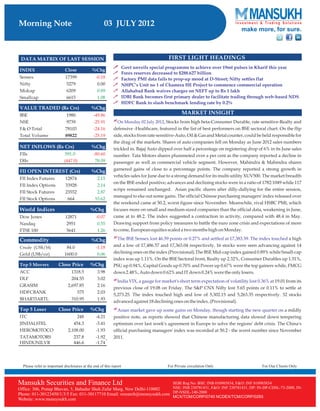Go Ahead for Equity Morning Note 03 July 2012-Mansukh Investment and Trading Solution	 