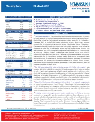 Go Ahead for Equity Morning Note 04 March 2013-Mansukh Investment and Trading Solution	
