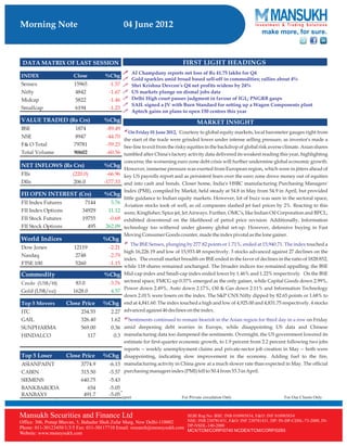 Go Ahead for Equity Morning Note 04 June 2012-Mansukh Investment and Trading Solution	 