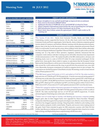 Go Ahead for Equity Morning Note 04 July 2012-Mansukh Investment and Trading Solution	 