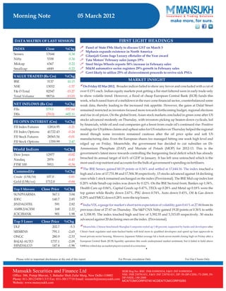 Equity Morning Note 05 March 20121-Mansukh Investment and Trading Solution	