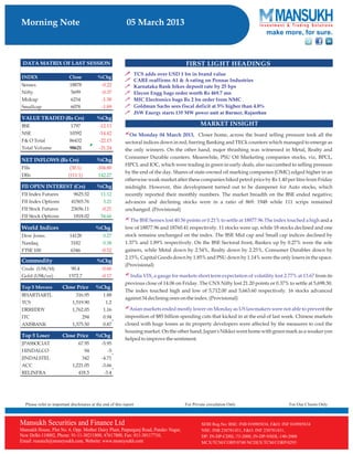 Go Ahead for Equity Morning Note 05 March 2013-Mansukh Investment and Trading Solution	