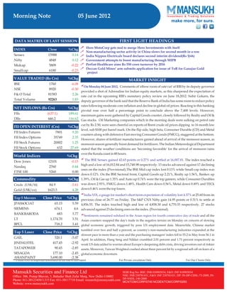 Go Ahead for Equity Morning Note 05 June 2012-Mansukh Investment and Trading Solution	 