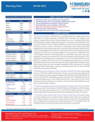 Go Ahead for Equity Morning Note 06 February 2013-Mansukh Investment and Trading Solution	