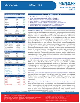 Go Ahead for Equity Morning Note 06 March 2013-Mansukh Investment and Trading Solution	