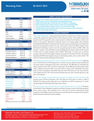Go Ahead for Equity Morning Note 06 May 2013-Mansukh Investment and Trading Solution	