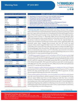 Go Ahead for Equity Morning Note 07 January 2013-Mansukh Investment and Trading Solution	 