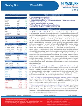 Go Ahead for Equity Morning Note 07 March 2013-Mansukh Investment and Trading Solution	