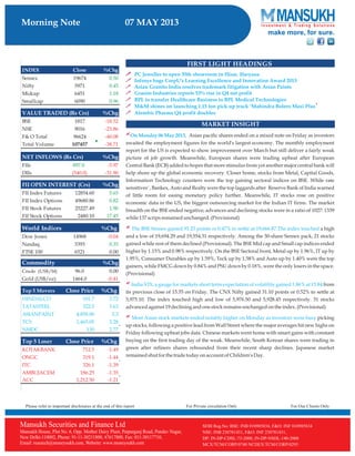 Go Ahead for Equity Morning Note 07 May 2013-Mansukh Investment and Trading Solution	