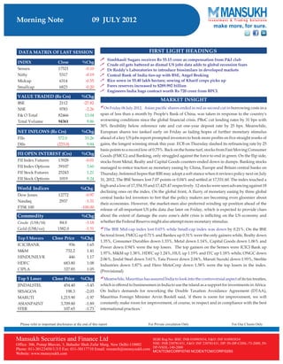 Go Ahead for Equity Morning Note 09 July 2012-Mansukh Investment and Trading Solution	 