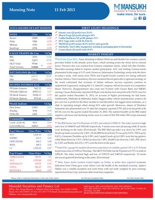 Go Ahead for Equity Morning Note 11 February 2013-Mansukh Investment and Trading Solution	