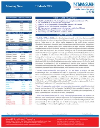 Go Ahead for Equity Morning Note 11 March 2013-Mansukh Investment and Trading Solution	