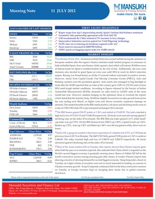 Go Ahead for Equity Morning Note 11 July 2012-Mansukh Investment and Trading Solution	 