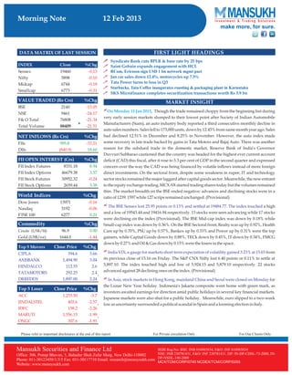 Go Ahead for Equity Morning Note 12 February 2013-Mansukh Investment and Trading Solution	