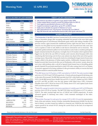 Go Ahead for Equity Morning Note 12 April 2012-Mansukh Investment and Trading Solution	