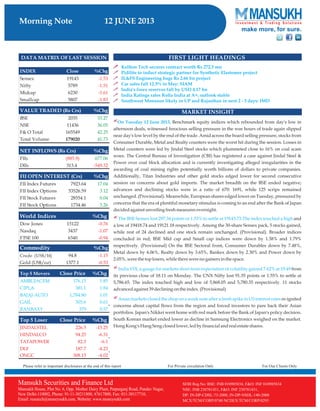 Go Ahead for Equity Morning Note 12 June 2013-Mansukh Investment and Trading Solution