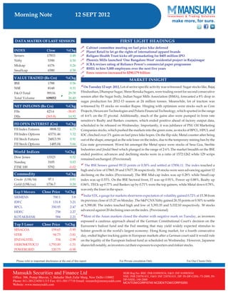 Go Ahead for Equity Morning Note 12 September 2012-Mansukh Investment and Trading Solution	 