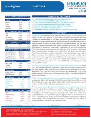 Equity Morning Note 12 August 2013-Mansukh Investment and Trading Solution