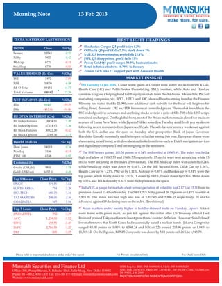 Go Ahead for Equity Morning Note 13 February 2013-Mansukh Investment and Trading Solution	