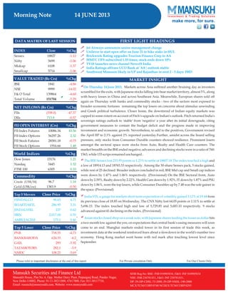 Go Ahead for Equity Morning Note 14 June 2013-Mansukh Investment and Trading Solution