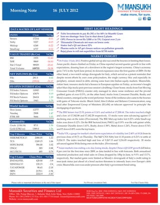Go Ahead for Equity Morning Note 16 July 2012-Mansukh Investment and Trading Solution	 