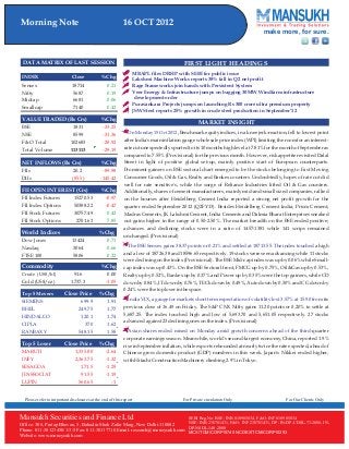 Go Ahead for Equity Morning Note 16 October 2012-Mansukh Investment and Trading Solution	 