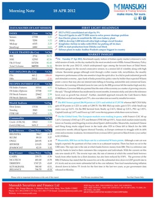 Go Ahead for Equity Morning Note 18 April 2012-Mansukh Investment and Trading Solution	