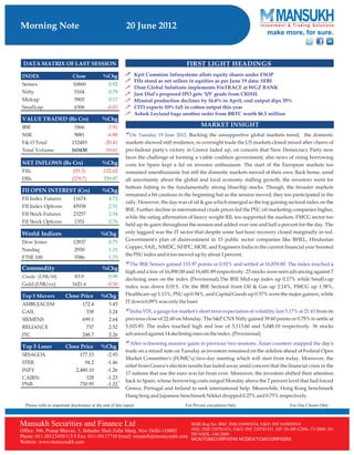 Go Ahead for Equity Morning Note 20 June 2012-Mansukh Investment and Trading Solution	 