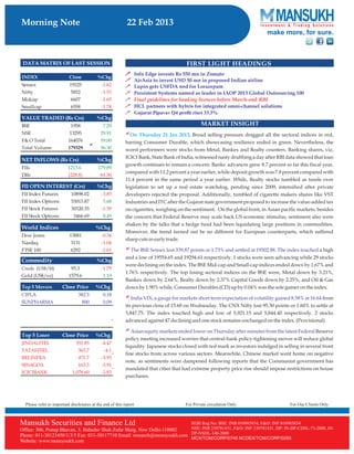 Go Ahead for Equity Morning Note 22 February 2013-Mansukh Investment and Trading Solution	