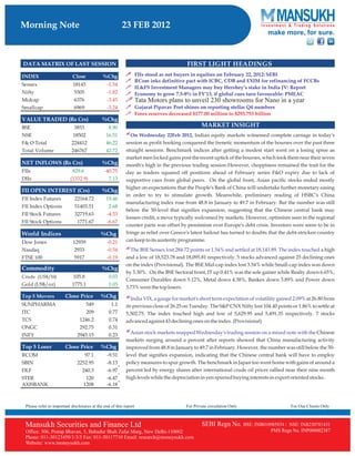  Equity Morning Note 23 Febuary 20121-Mansukh Investment and Trading Solution