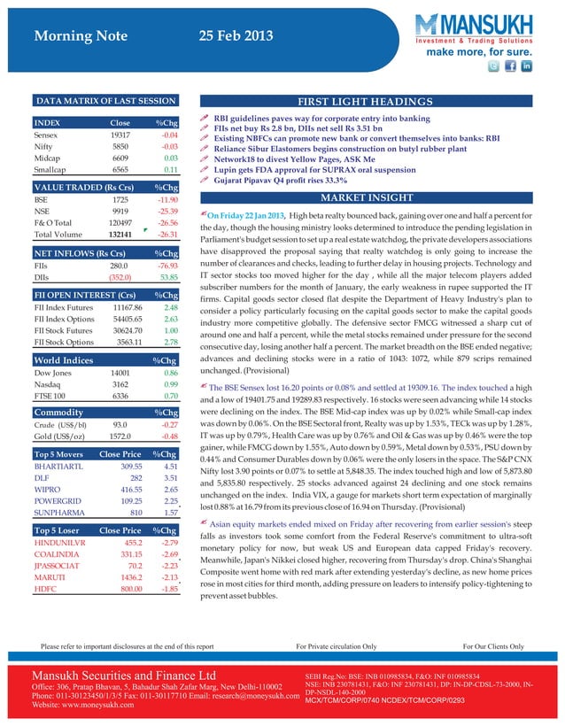 Go Ahead for Equity Morning Note 25 February 2013Mansukh Investment