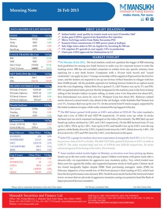 Go Ahead for Equity Morning Note 26 February 2013-Mansukh Investment and Trading Solution	