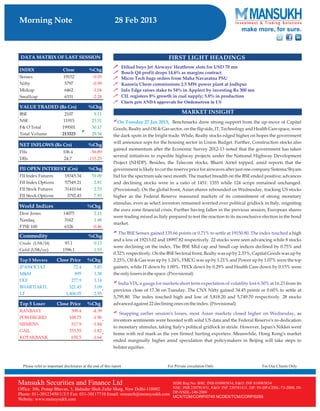 Go Ahead for Equity Morning Note 28 February 2013-Mansukh Investment and Trading Solution	