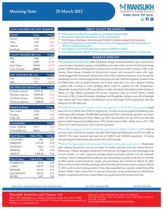 Go Ahead for Equity Morning Note 29 March 2012-Mansukh Investment and Trading Solution	