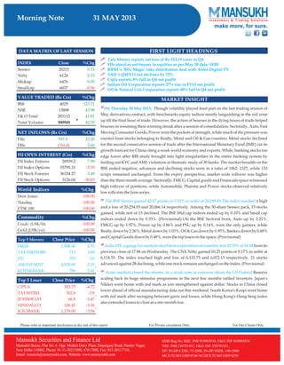 Go Ahead for Equity Morning Note 31 May 2013-Mansukh Investment and Trading Solution