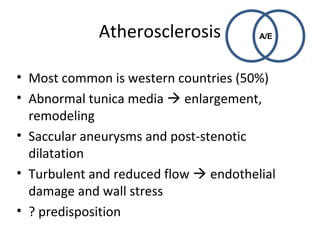A/E Atherosclerosis 
• Most common is western countries (50%) 
• Abnormal tunica media  enlargement, 
remodeling 
• Saccular aneurysms and post-stenotic 
dilatation 
• Turbulent and reduced flow  endothelial 
damage and wall stress 
• ? predisposition 
 