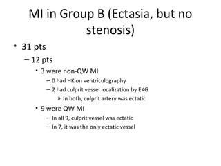 MI in Group B (Ectasia, but no 
stenosis) 
• 31 pts 
– 12 pts 
• 3 were non-QW MI 
– 0 had HK on ventriculography 
– 2 had culprit vessel localization by EKG 
» In both, culprit artery was ectatic 
• 9 were QW MI 
– In all 9, culprit vessel was ectatic 
– In 7, it was the only ectatic vessel 
 