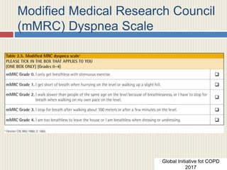 Modified Medical Research Council
(mMRC) Dyspnea Scale
Global Initiative fot COPD
2017
 