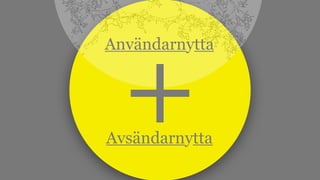 Avsändarnytta + 
Användarnytta 
 