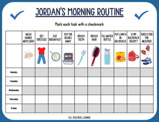 Monday
Tuesday
Wednesday
Thursday
Friday
JORDAN'S MORNING ROUTINE
Mark each task with a checkmark
Wash
hands
withsoap
Get
dressed
Eat
Breakfast
Brush
Teeth
Brush
hair
Fillwater
Bottle
Putlunch
in
backpack
Ismy
backpack
ready?
Dressfor
the
weather
Putthe
dishes
away
esl_teachers_lounge
 