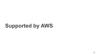 33
Supported by AWS
 