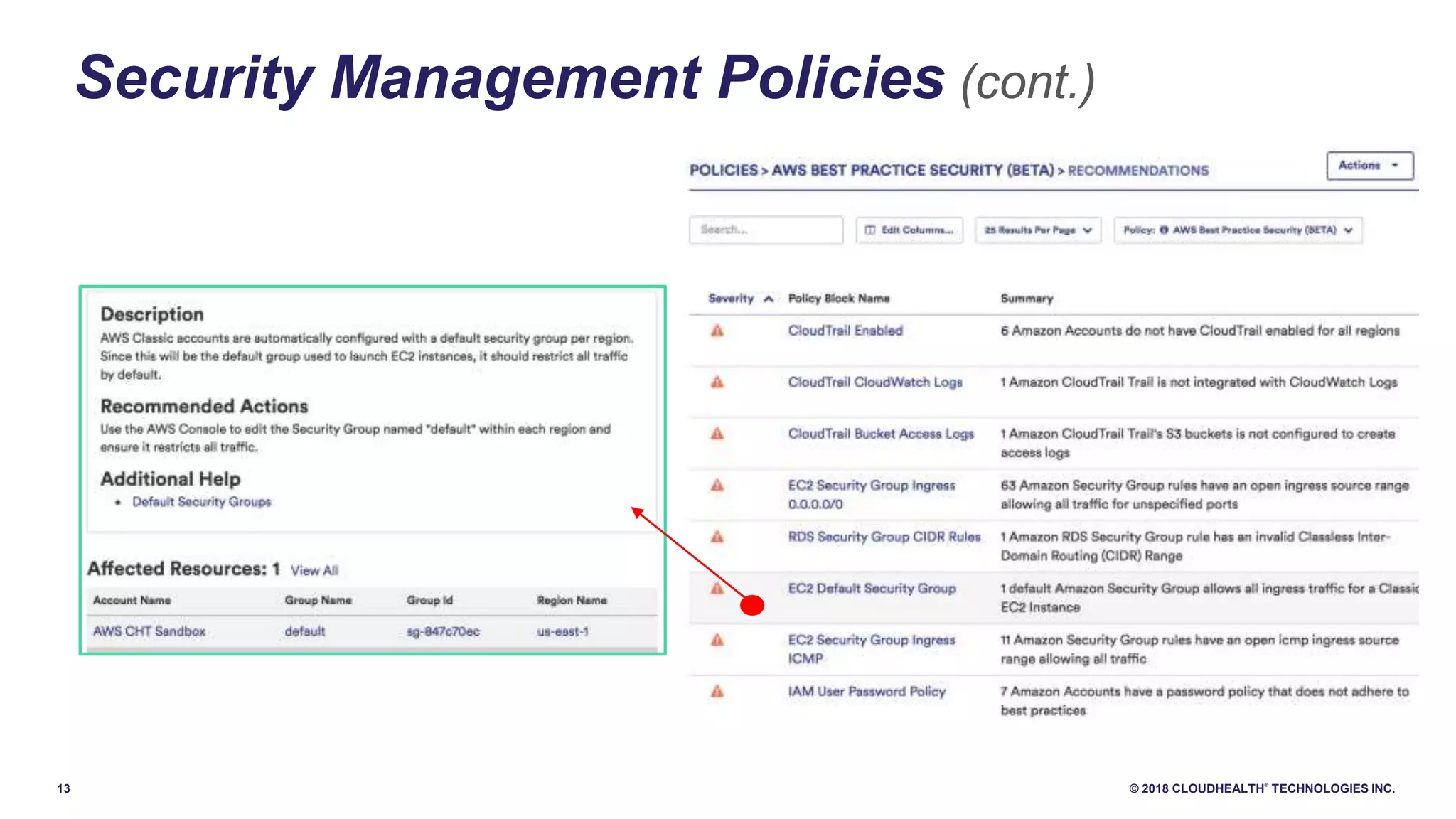 13 © 2018 CLOUDHEALTH
®
TECHNOLOGIES INC.
Security Management Policies (cont.)
 