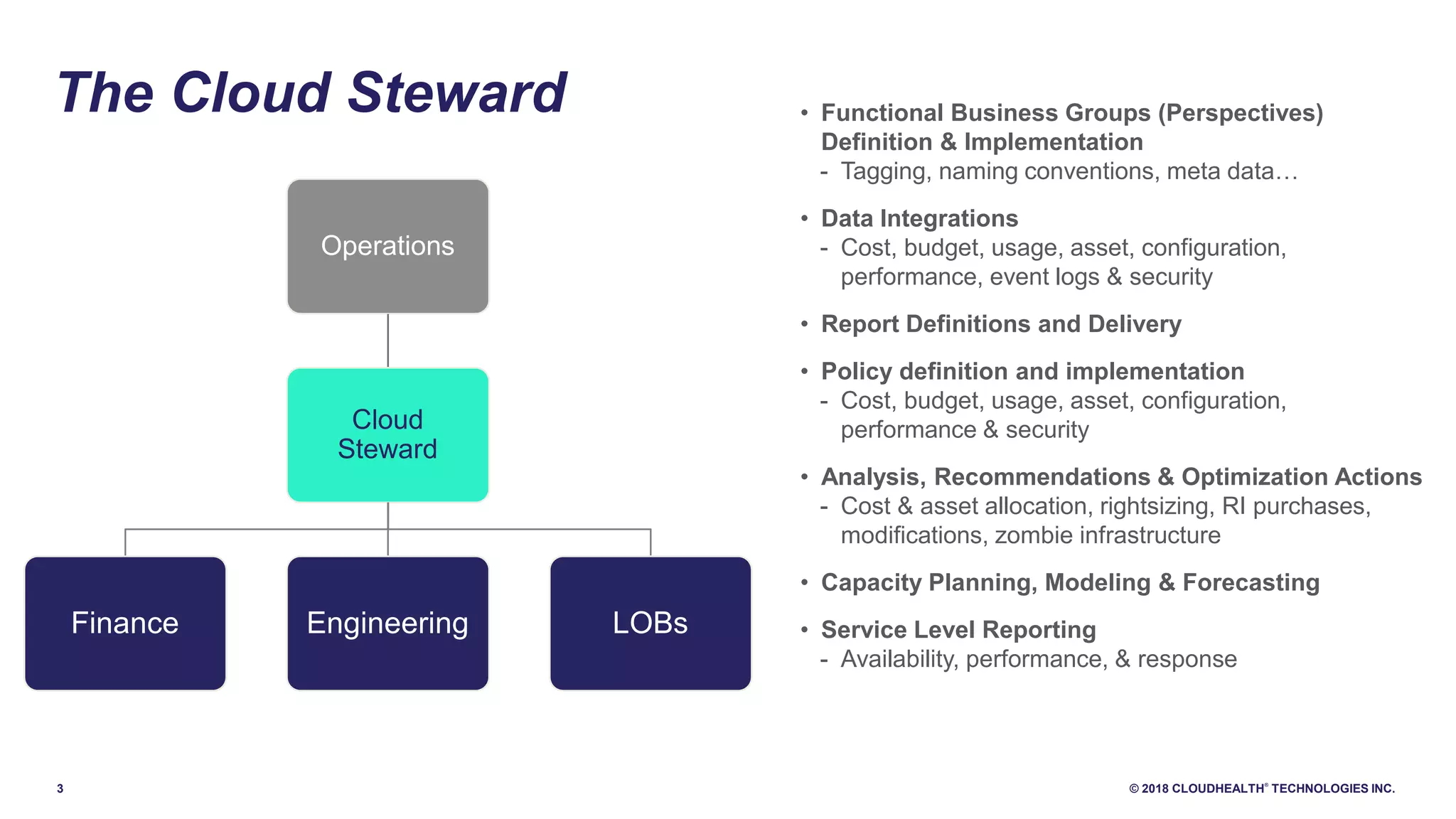 3 © 2018 CLOUDHEALTH
®
TECHNOLOGIES INC.
The Cloud Steward
Operations
Cloud
Steward
Finance Engineering LOBs
• Functional Business Groups (Perspectives)
Definition & Implementation
- Tagging, naming conventions, meta data…
• Data Integrations
- Cost, budget, usage, asset, configuration,
performance, event logs & security
• Report Definitions and Delivery
• Policy definition and implementation
- Cost, budget, usage, asset, configuration,
performance & security
• Analysis, Recommendations & Optimization Actions
- Cost & asset allocation, rightsizing, RI purchases,
modifications, zombie infrastructure
• Capacity Planning, Modeling & Forecasting
• Service Level Reporting
- Availability, performance, & response
 