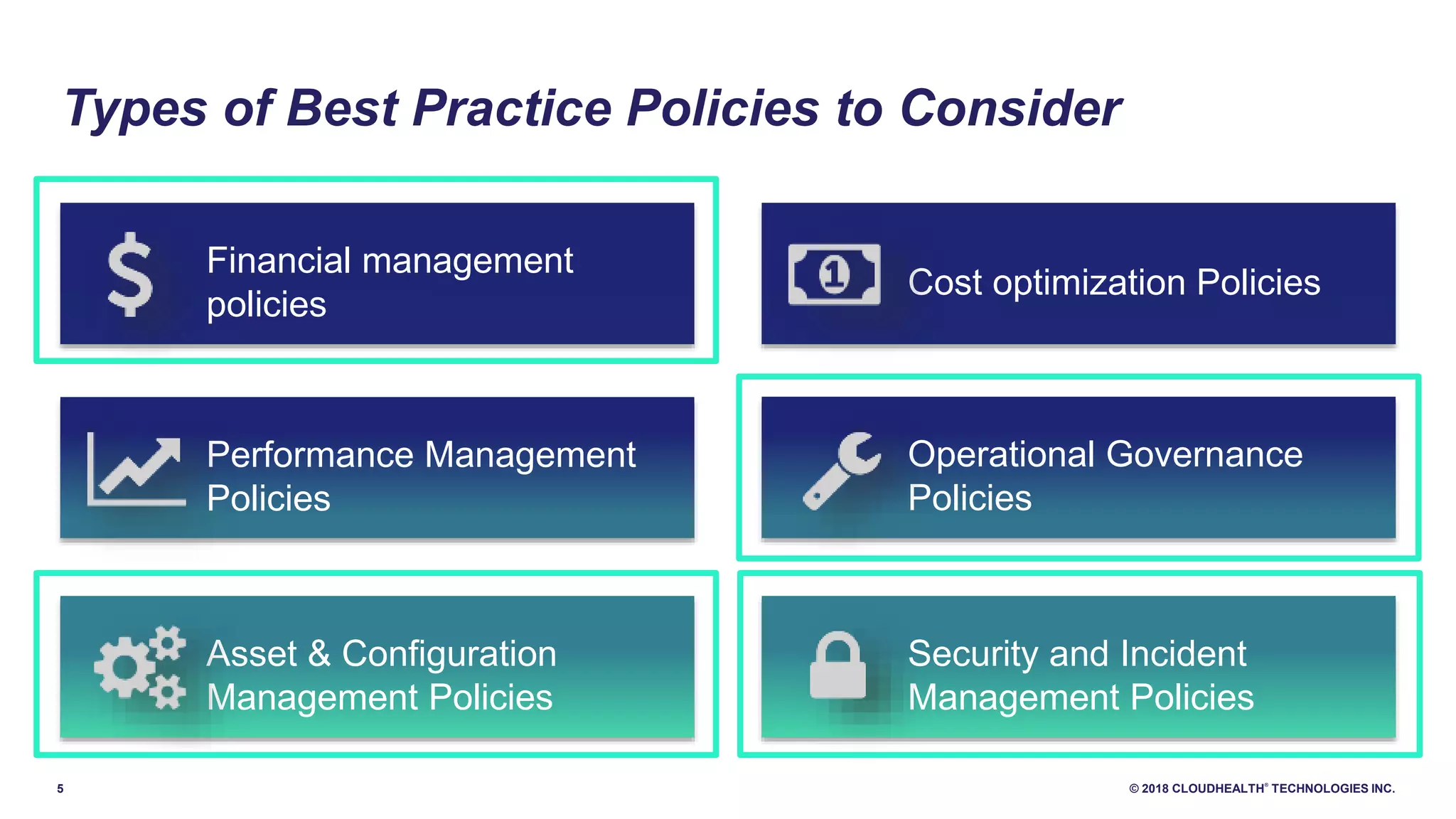 5 © 2018 CLOUDHEALTH
®
TECHNOLOGIES INC.
Financial management
policies
Performance Management
Policies
Security and Incident
Management Policies
Operational Governance
Policies
Asset & Configuration
Management Policies
Cost optimization Policies
Types of Best Practice Policies to Consider
 