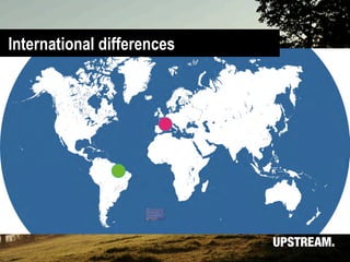 International differences
 